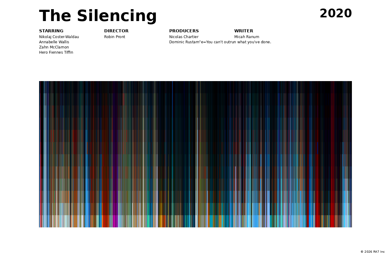 Poster preview for The Silencing